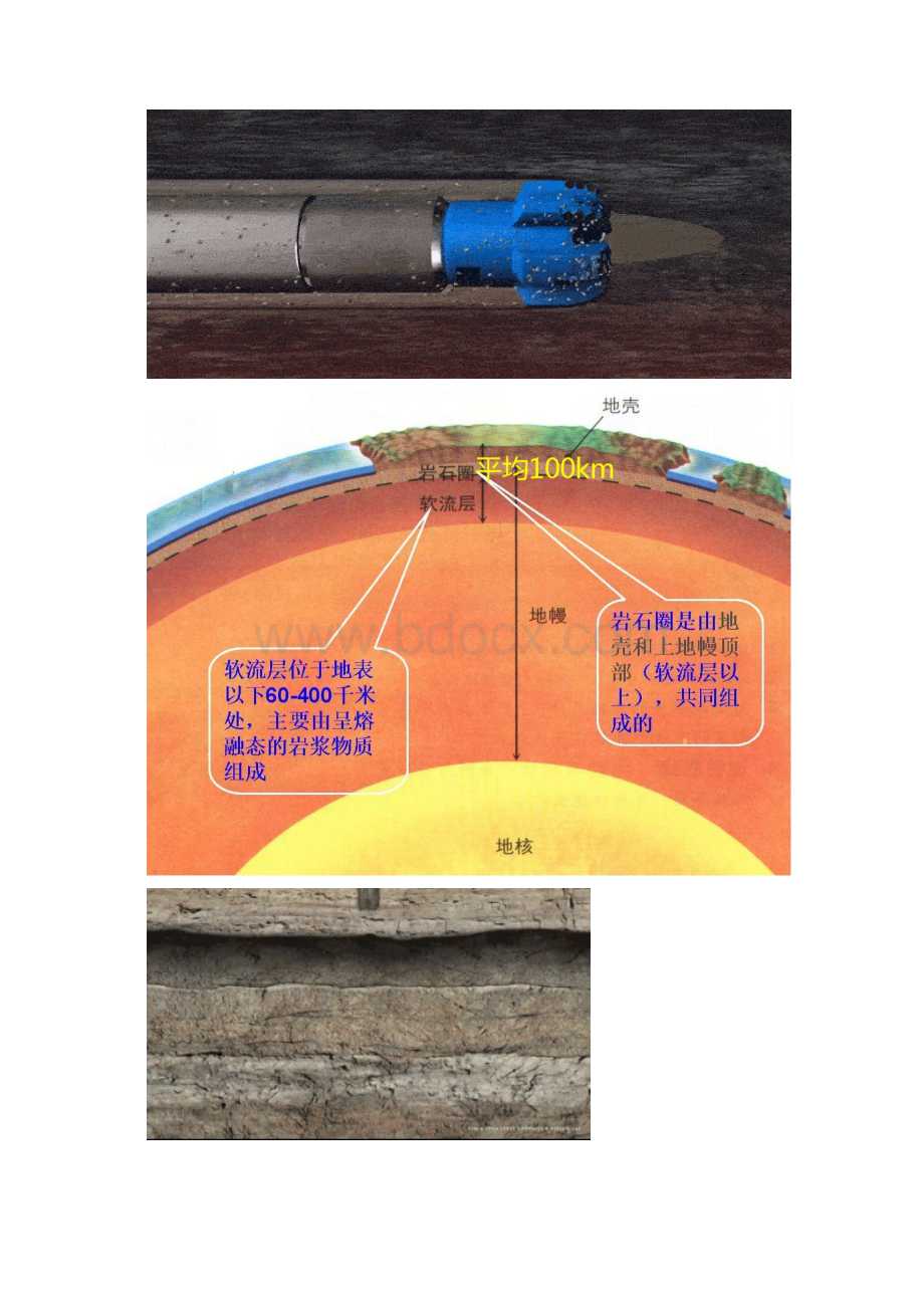 届高考复习图解真题地形塑造Word下载.docx_第3页