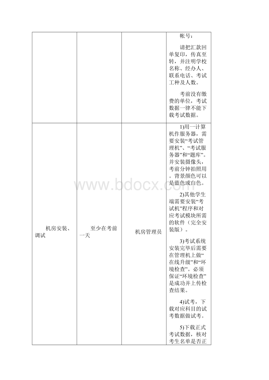 ATA智能化考试系统管理员培训资料.docx_第3页