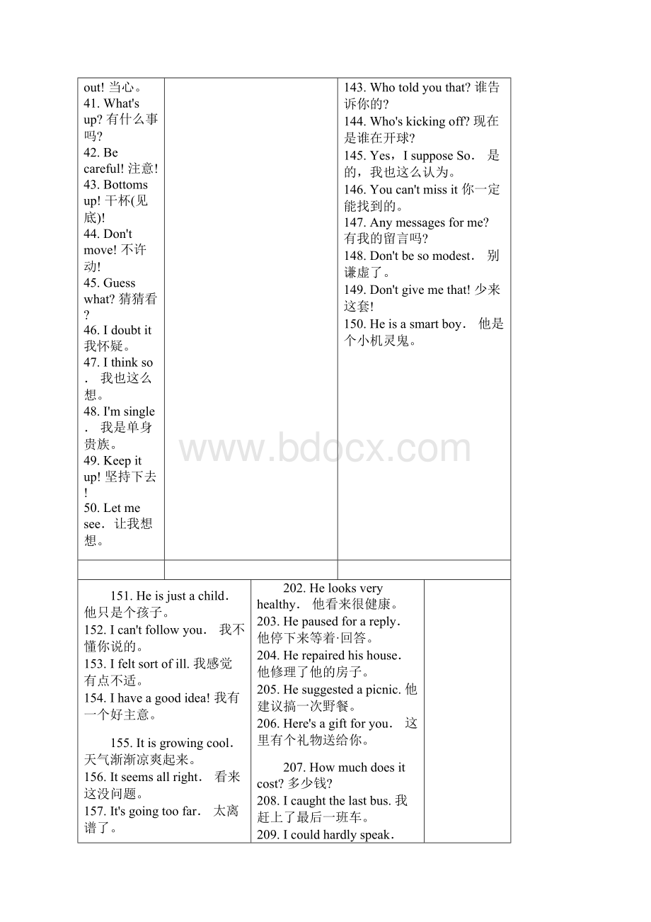 1000个经典英语口语句子 脱口而出说英语不再困难.docx_第3页