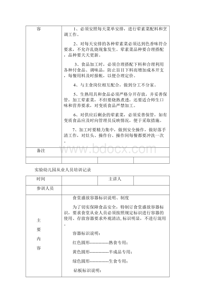 幼儿园食堂培训记录Word文件下载.docx_第3页