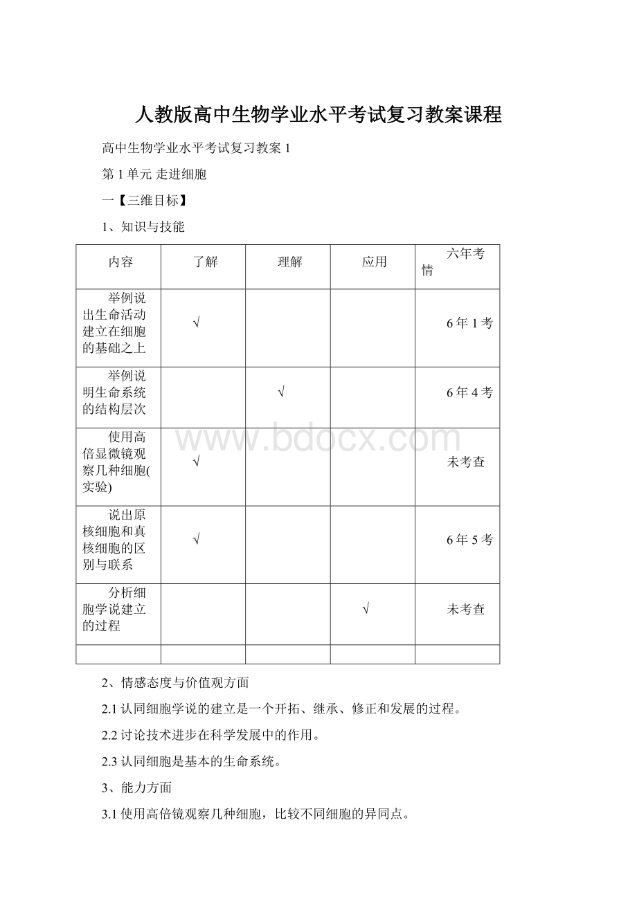 人教版高中生物学业水平考试复习教案课程.docx_第1页