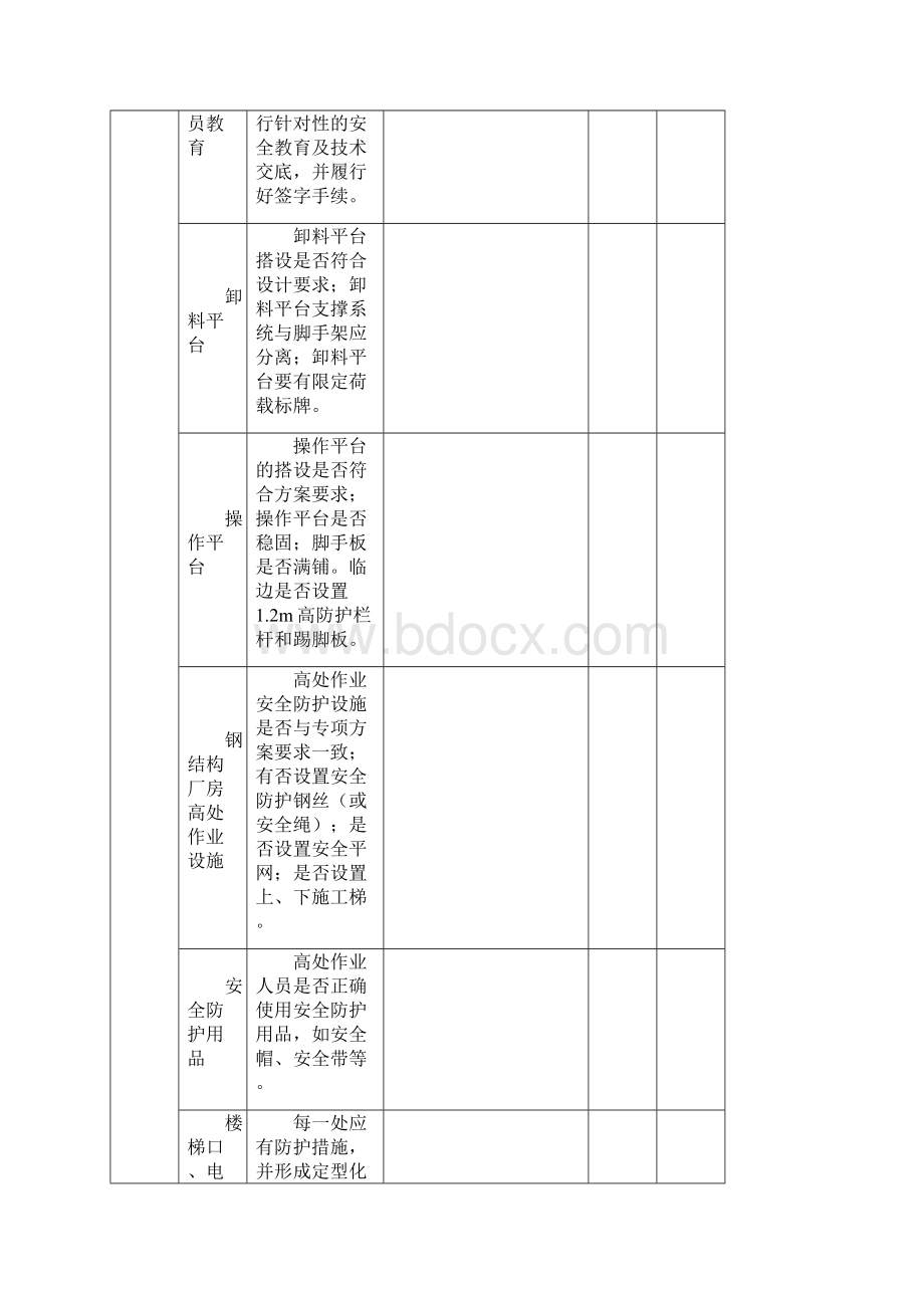 自查自纠doc.docx_第3页