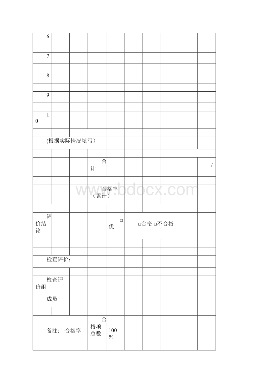 施工管理安全文明施工检查评价表必检表.docx_第2页