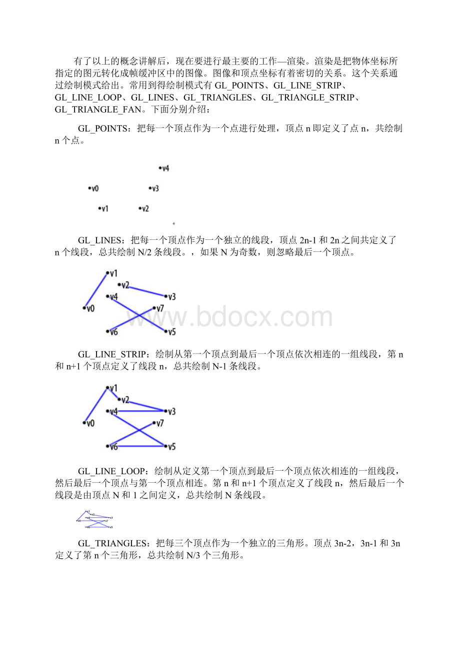 AndroidOpenGL ES基础知识基本概念.docx_第3页