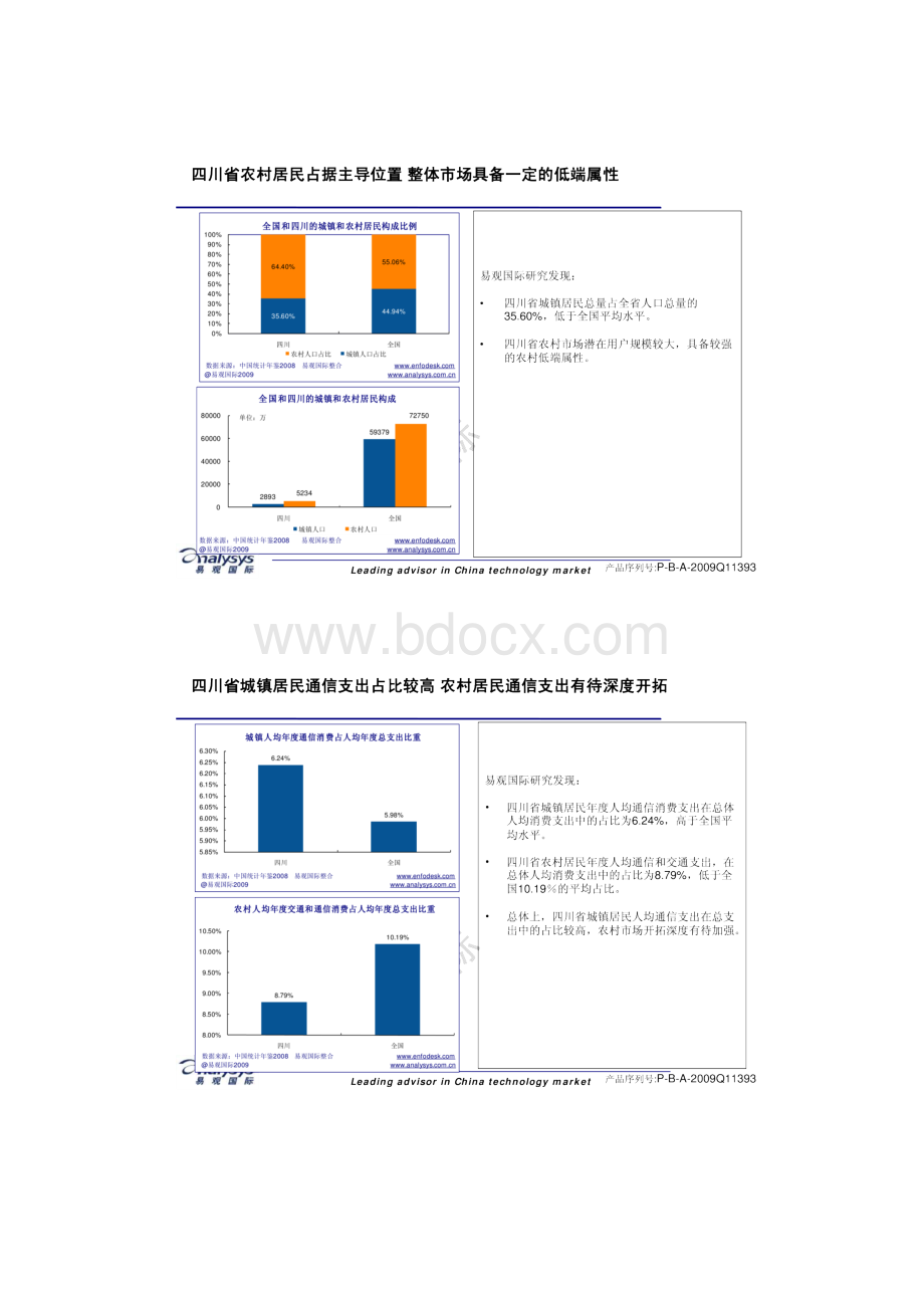 四川省电信运营商全业务竞争力及策略分析.docx_第3页