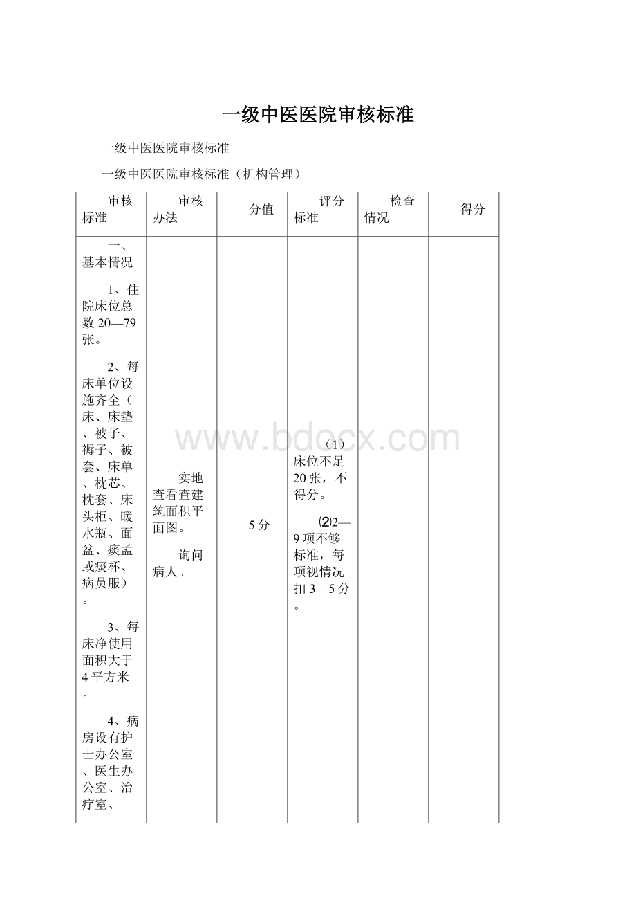 一级中医医院审核标准.docx