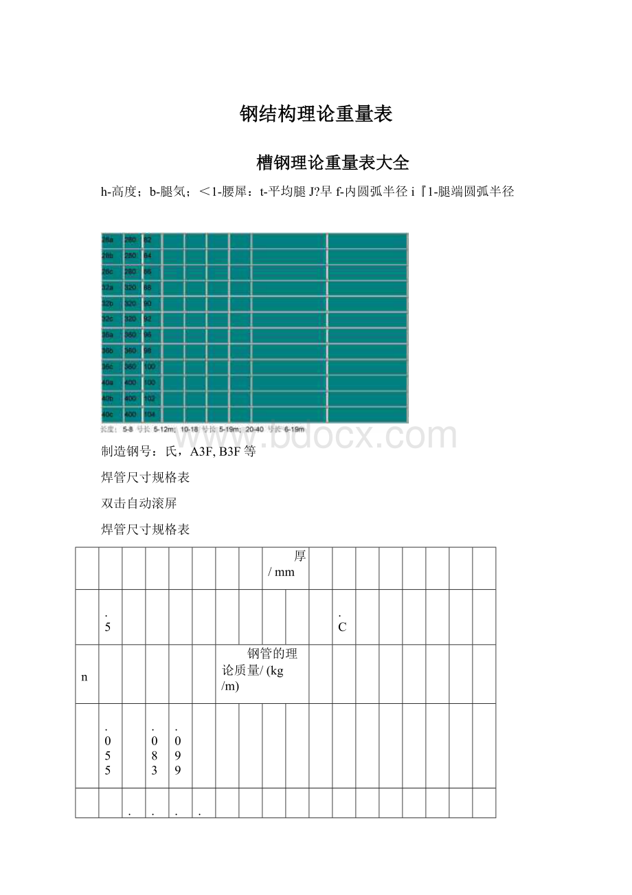 钢结构理论重量表文档格式.docx