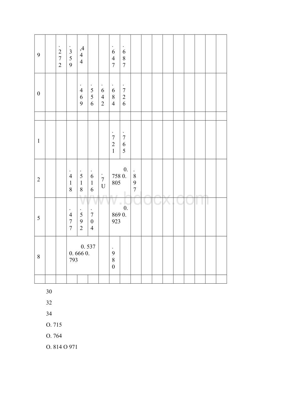 钢结构理论重量表文档格式.docx_第3页