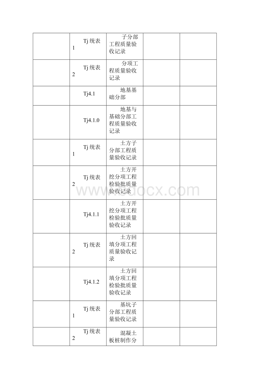 工程质量验收记录表格 建筑工程质量验收资料四.docx_第2页