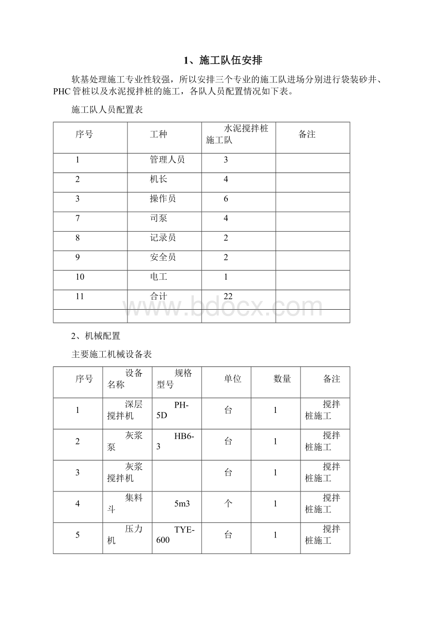 水泥搅拌桩试桩方案.docx_第2页