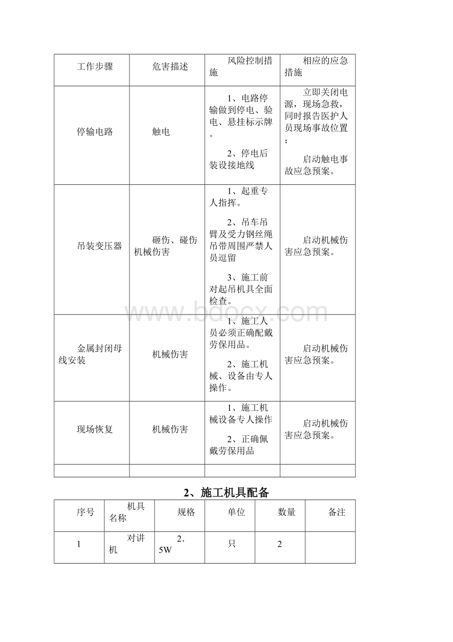 新增变压器施工方案Word格式文档下载.docx_第3页