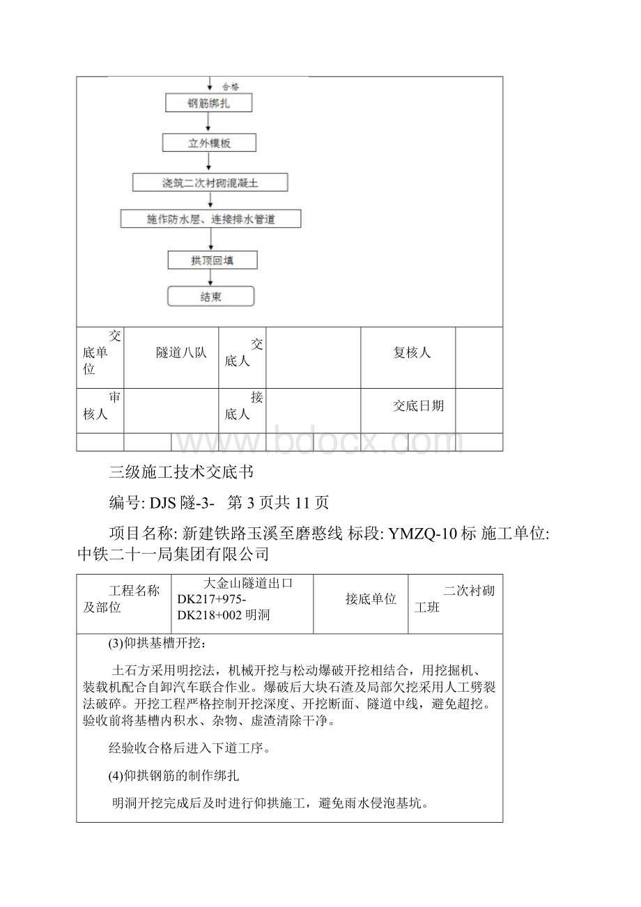 偏压式明洞技术交底.docx_第3页