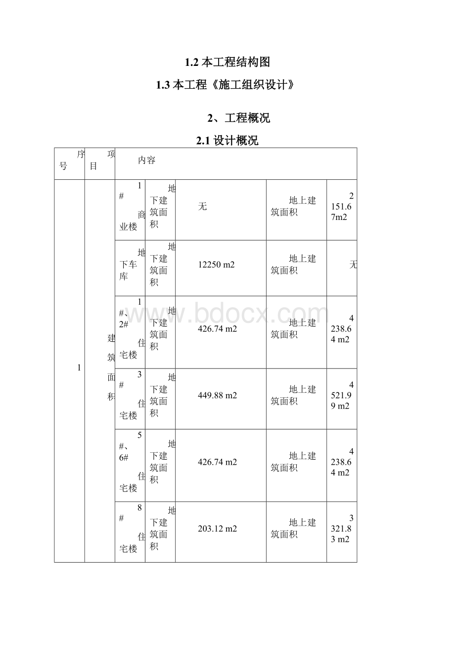 新疆钢筋施工方案33PWord下载.docx_第3页