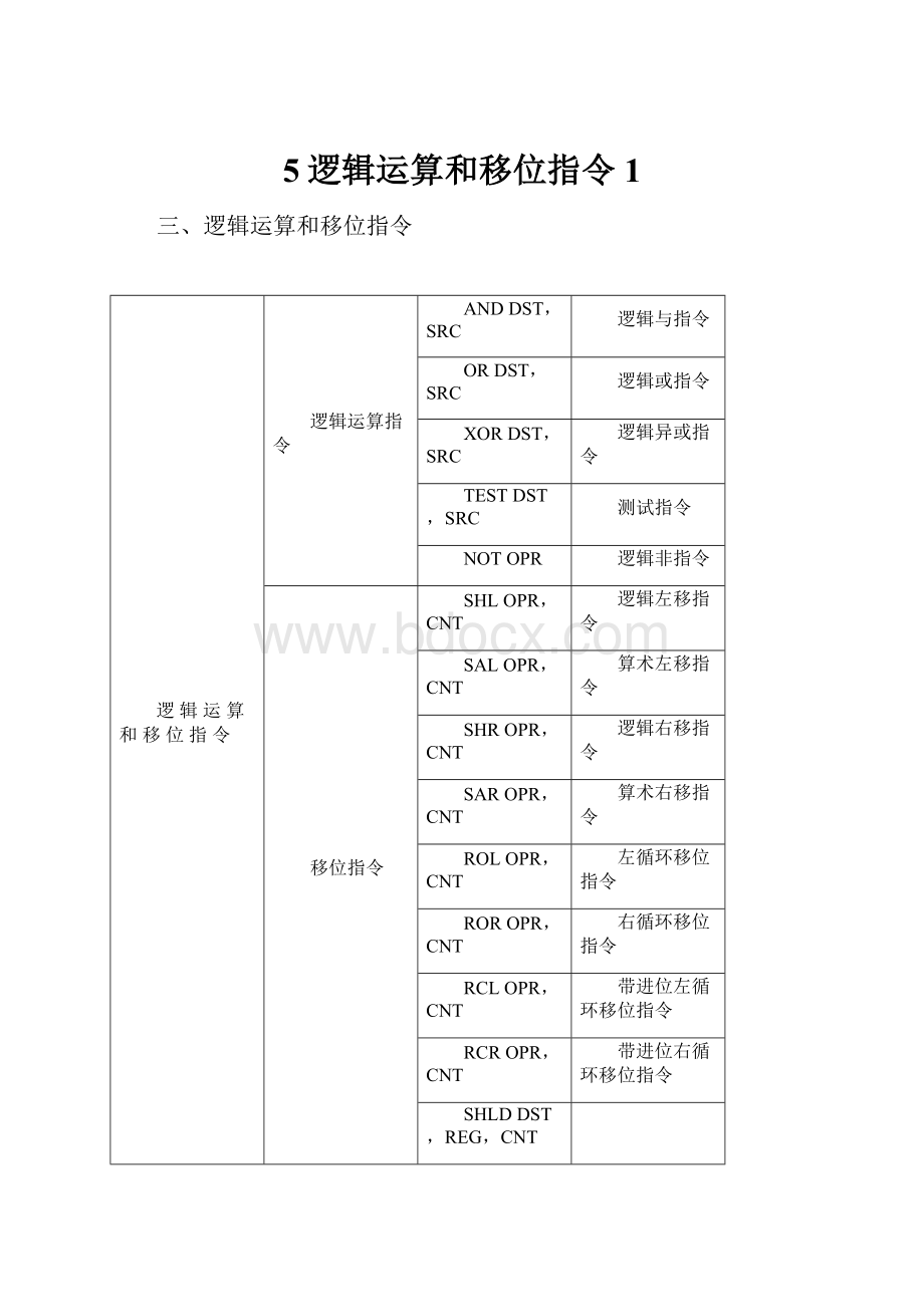 5逻辑运算和移位指令 1.docx_第1页