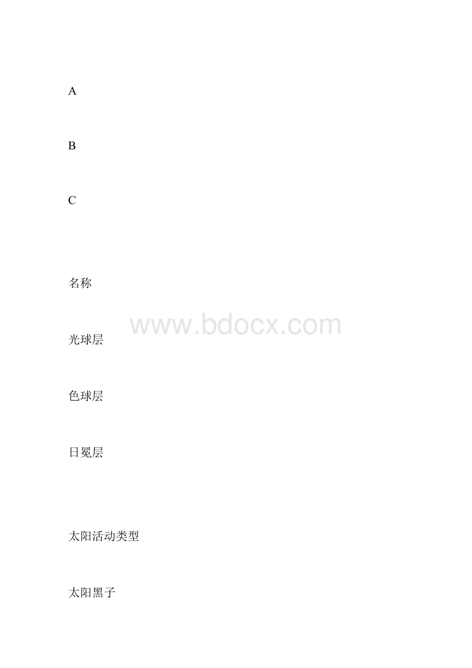 高二地理教案《太阳对地球的影响》教学设计.docx_第2页