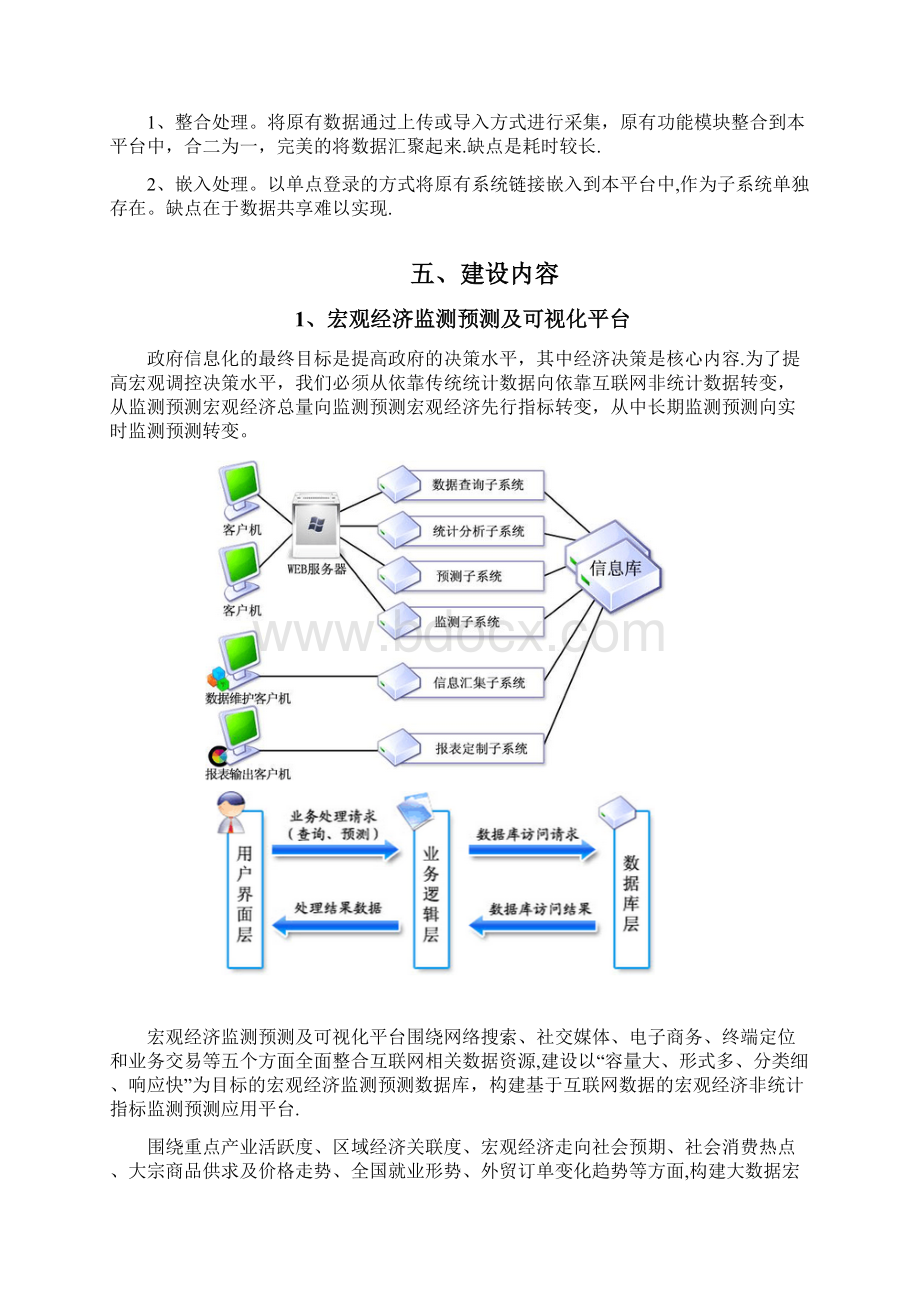 大数据平台项目方案文档格式.docx_第3页