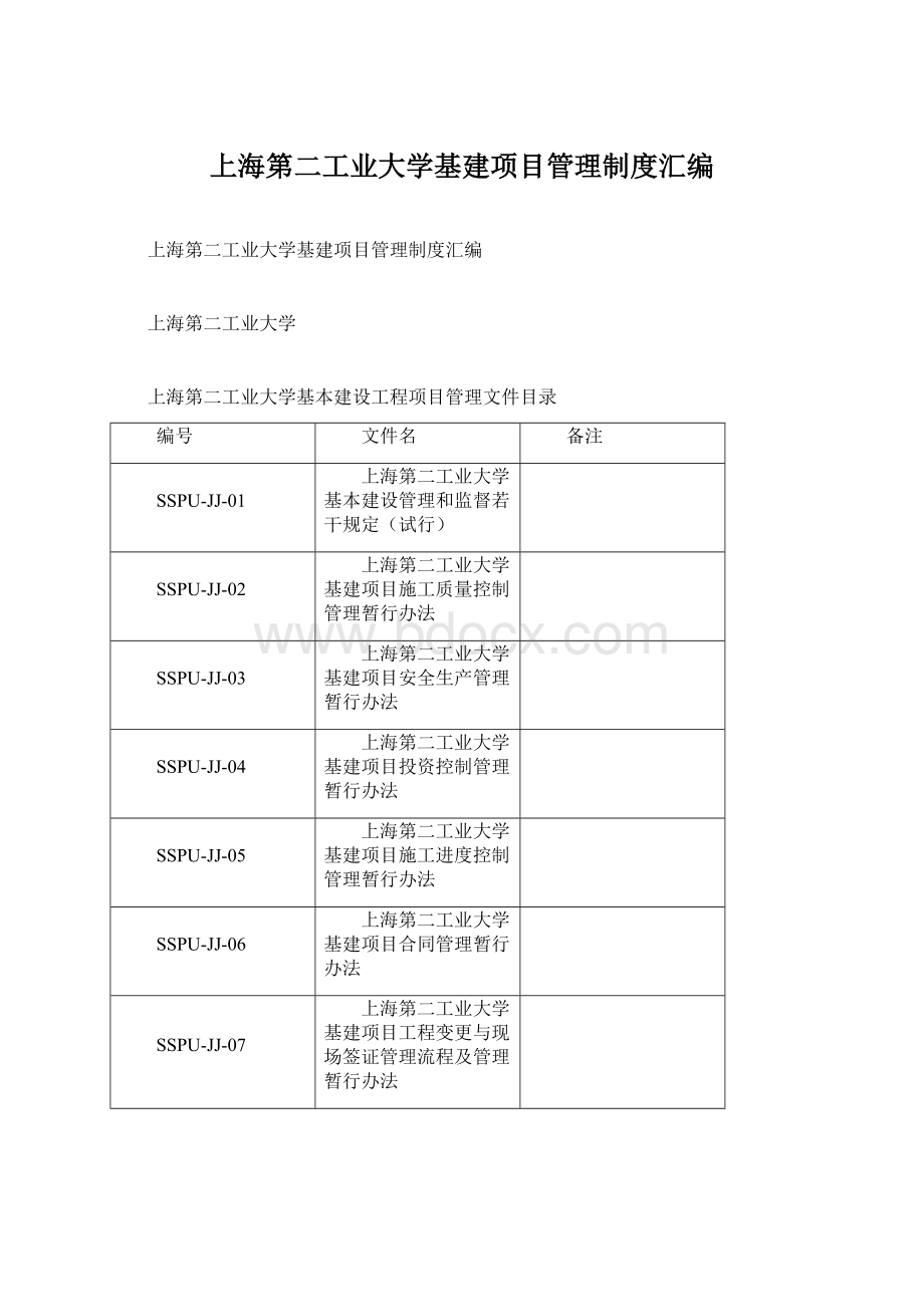 上海第二工业大学基建项目管理制度汇编文档格式.docx
