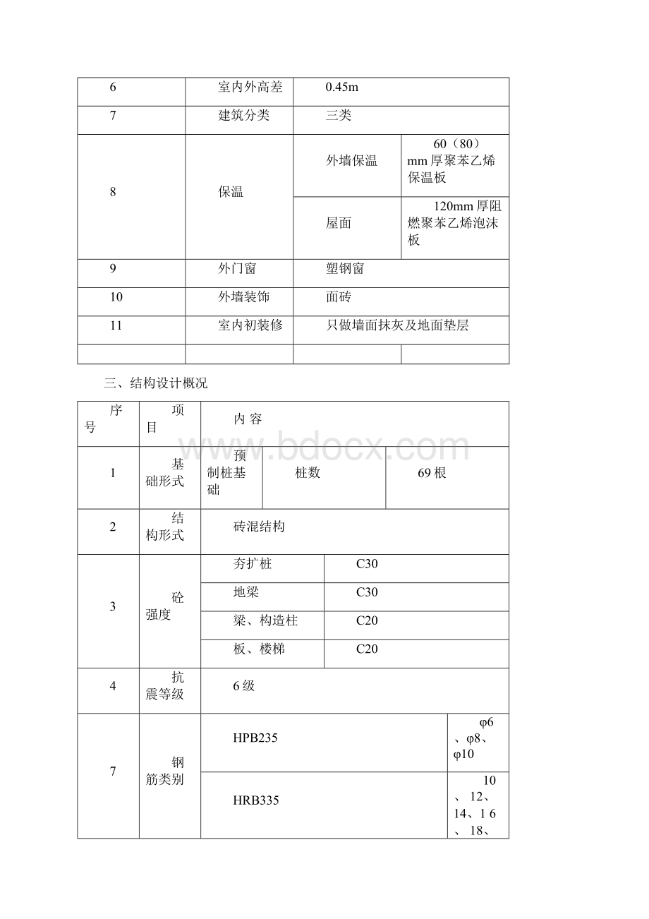 混凝土结构施工组织设计.docx_第2页