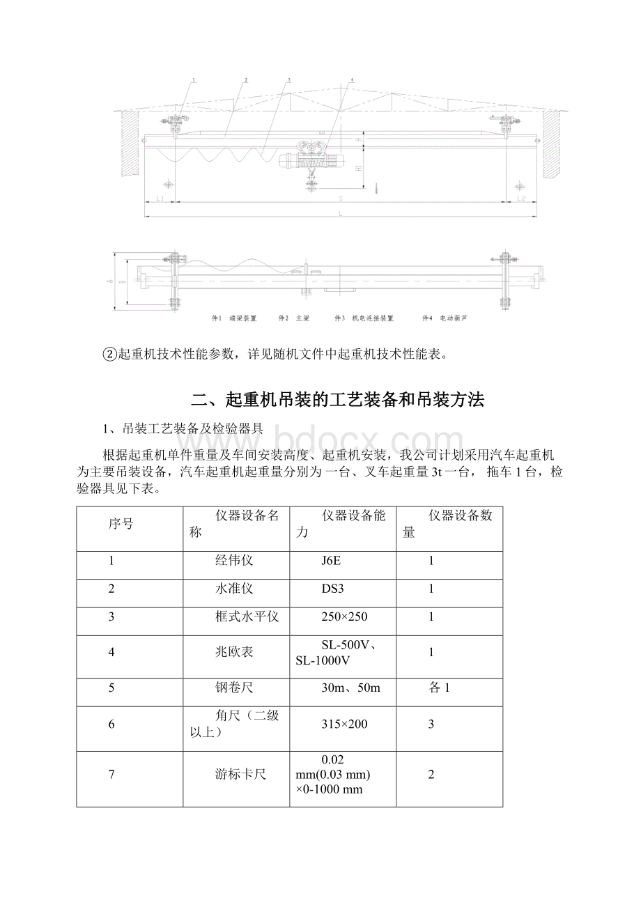 电动单梁悬挂起重机安装实施方案项目Word下载.docx_第2页