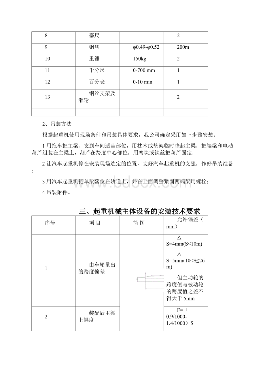 电动单梁悬挂起重机安装实施方案项目Word下载.docx_第3页