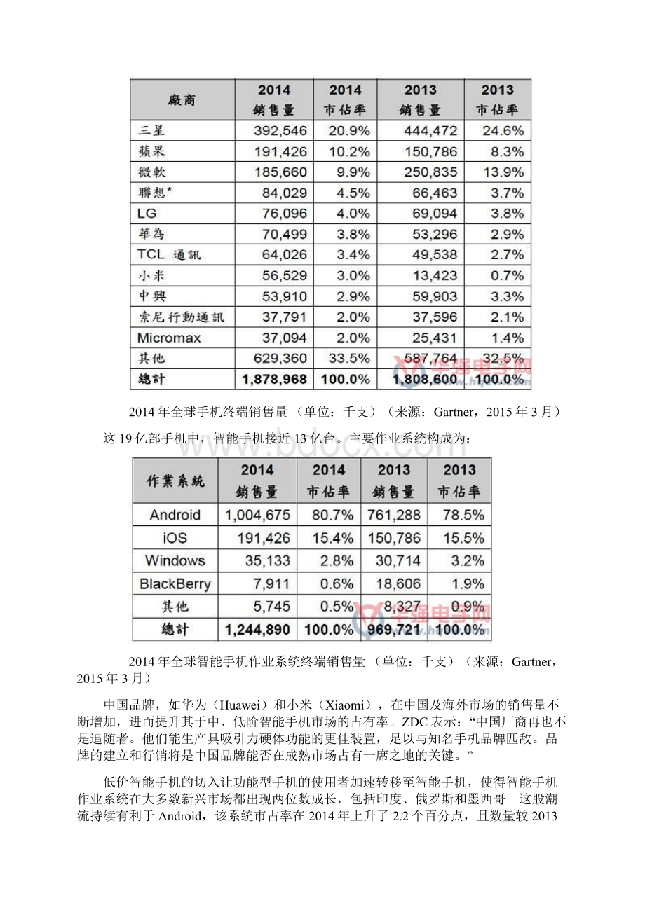 国内智能手机市场发展计划与竞争现状分析.docx_第3页