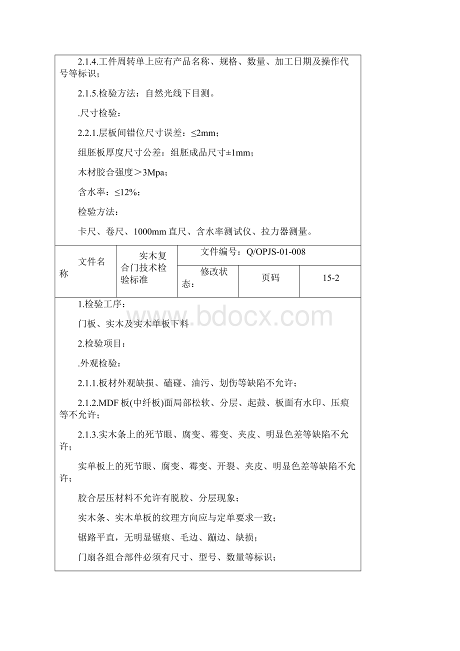 实木复合门技术检验标准Word文档下载推荐.docx_第2页