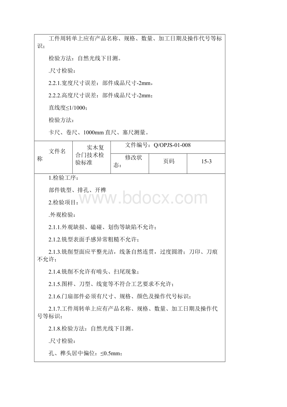 实木复合门技术检验标准Word文档下载推荐.docx_第3页