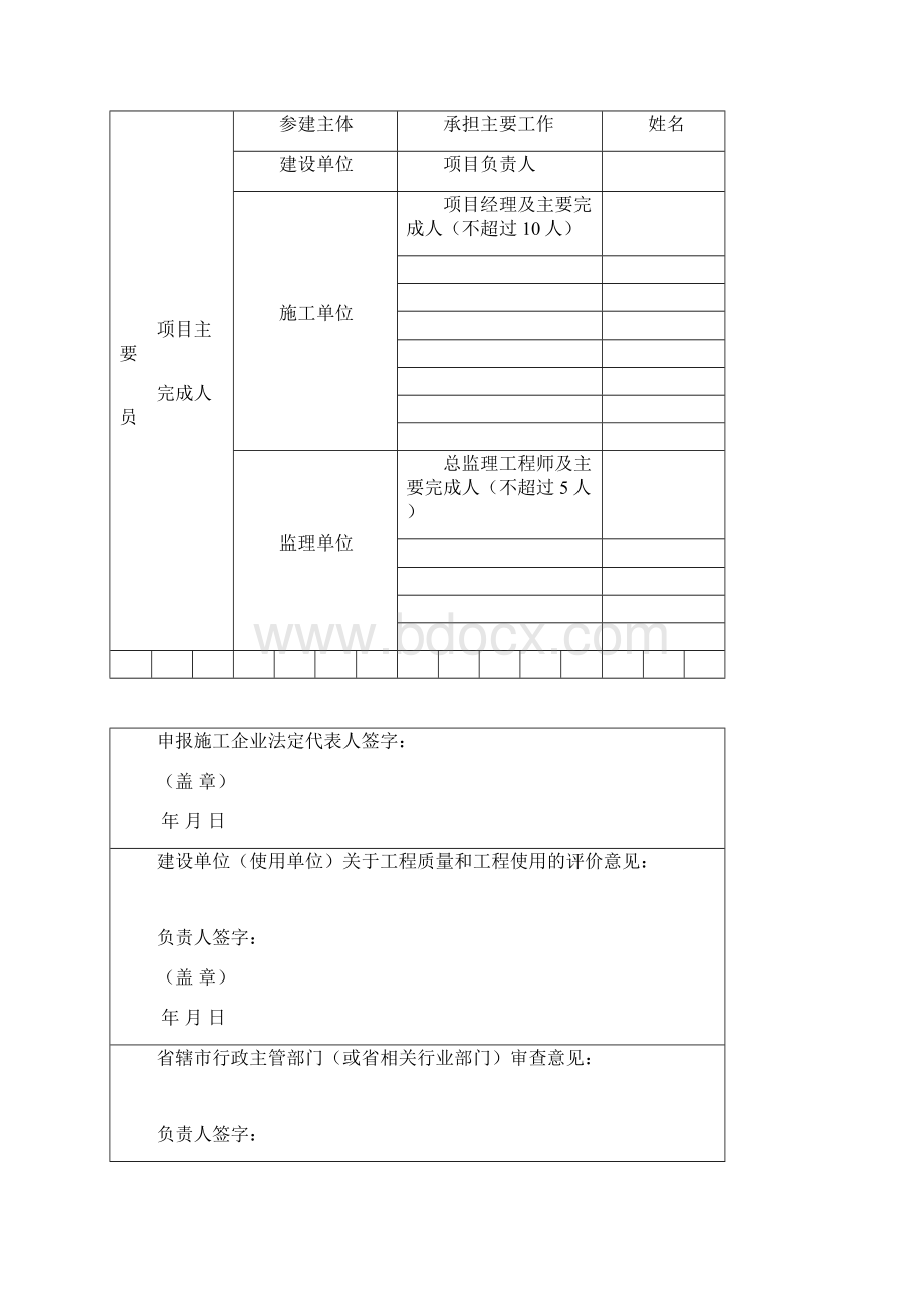 扬子杯申报表及申报资料要求教程文件.docx_第3页