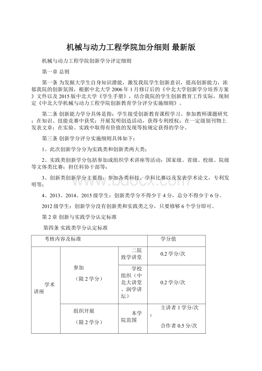 机械与动力工程学院加分细则 最新版Word文件下载.docx