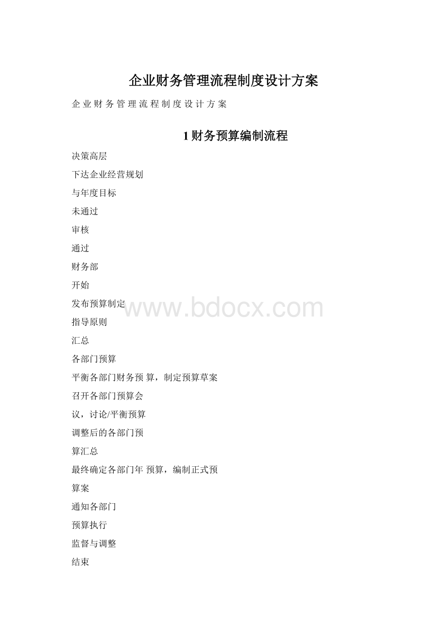 企业财务管理流程制度设计方案.docx