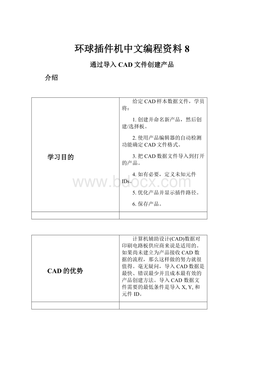 环球插件机中文编程资料8.docx_第1页