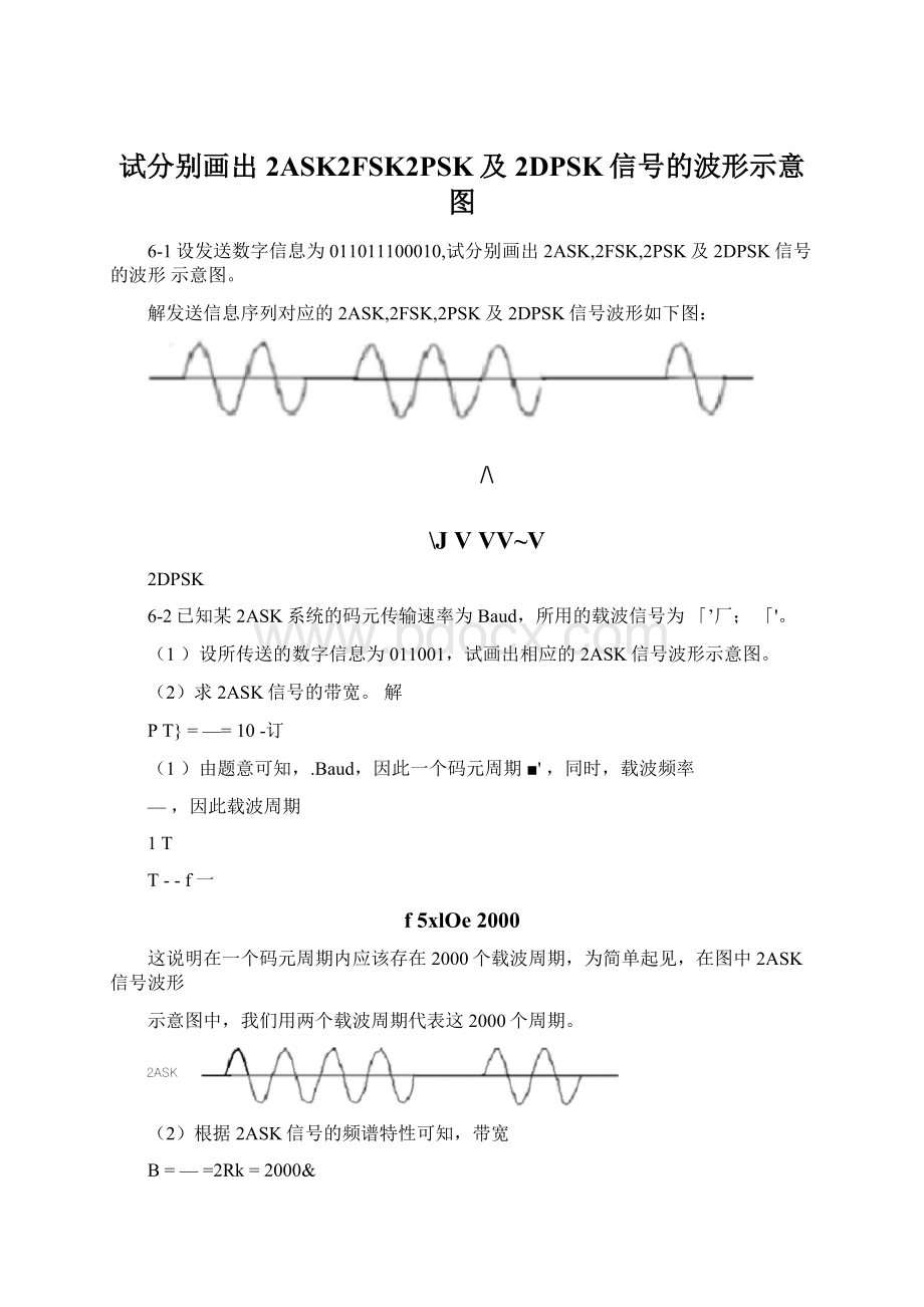 试分别画出2ASK2FSK2PSK及2DPSK信号的波形示意图.docx_第1页