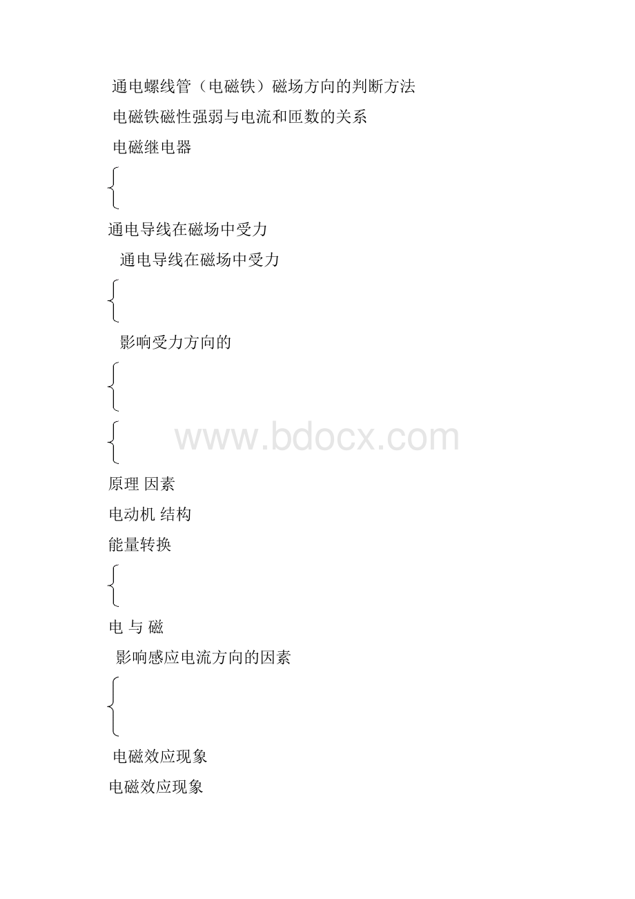 电和磁的复习教案11.docx_第3页