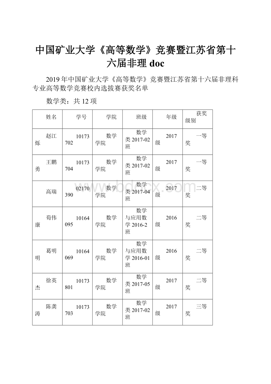 中国矿业大学《高等数学》竞赛暨江苏省第十六届非理doc.docx_第1页