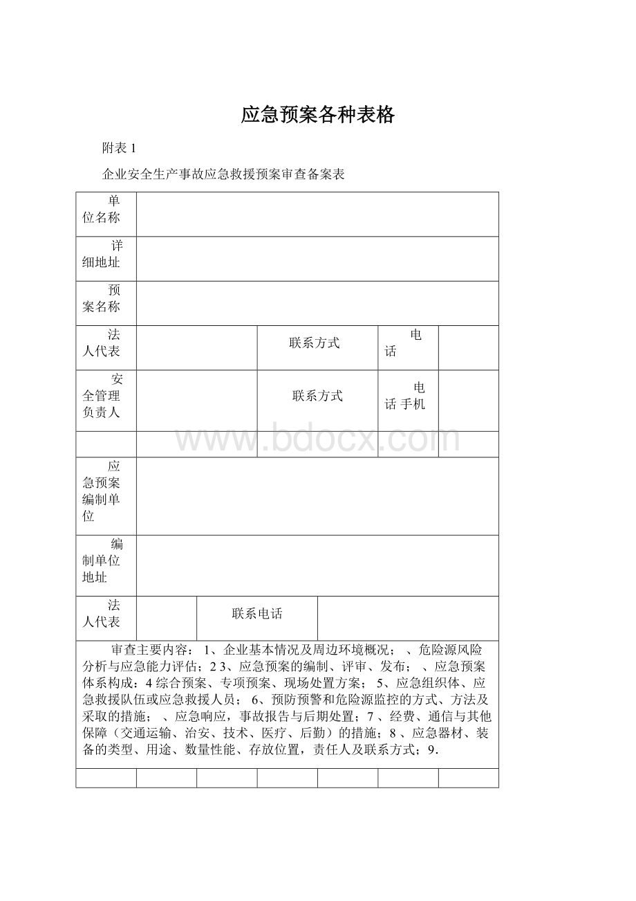 应急预案各种表格Word下载.docx_第1页