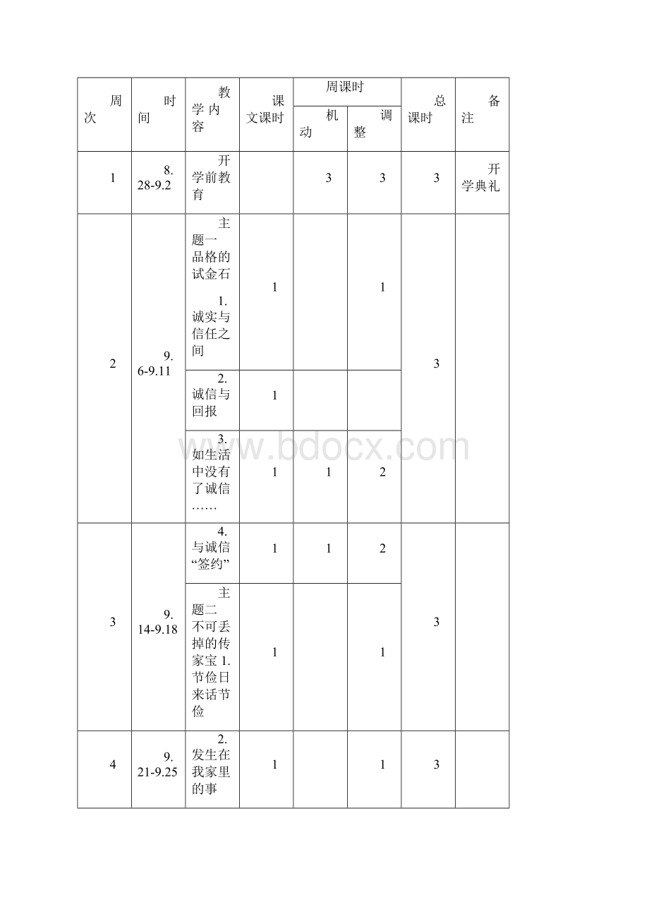 北师大版小学品德与社会六年级上册全册教案完整版.docx_第3页