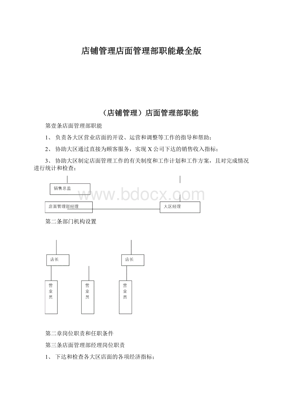 店铺管理店面管理部职能最全版.docx_第1页