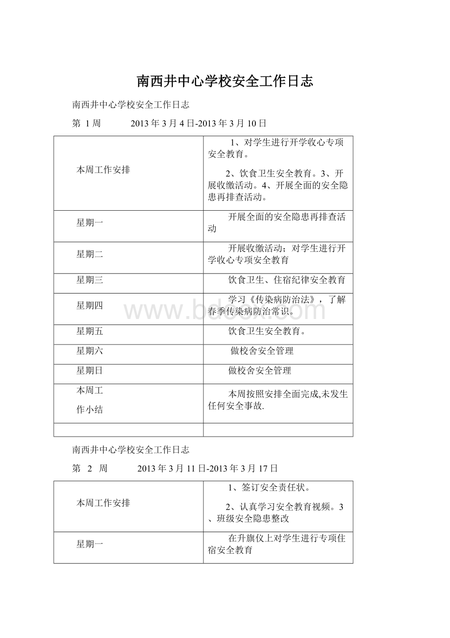 南西井中心学校安全工作日志.docx_第1页