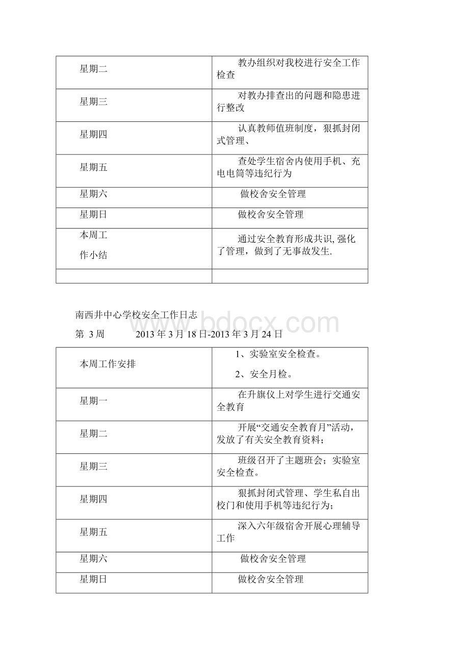 南西井中心学校安全工作日志.docx_第2页