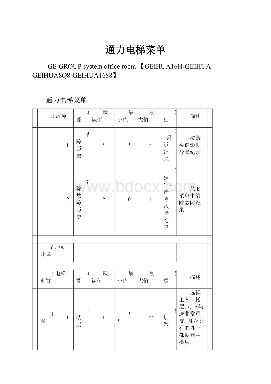 通力电梯菜单.docx_第1页