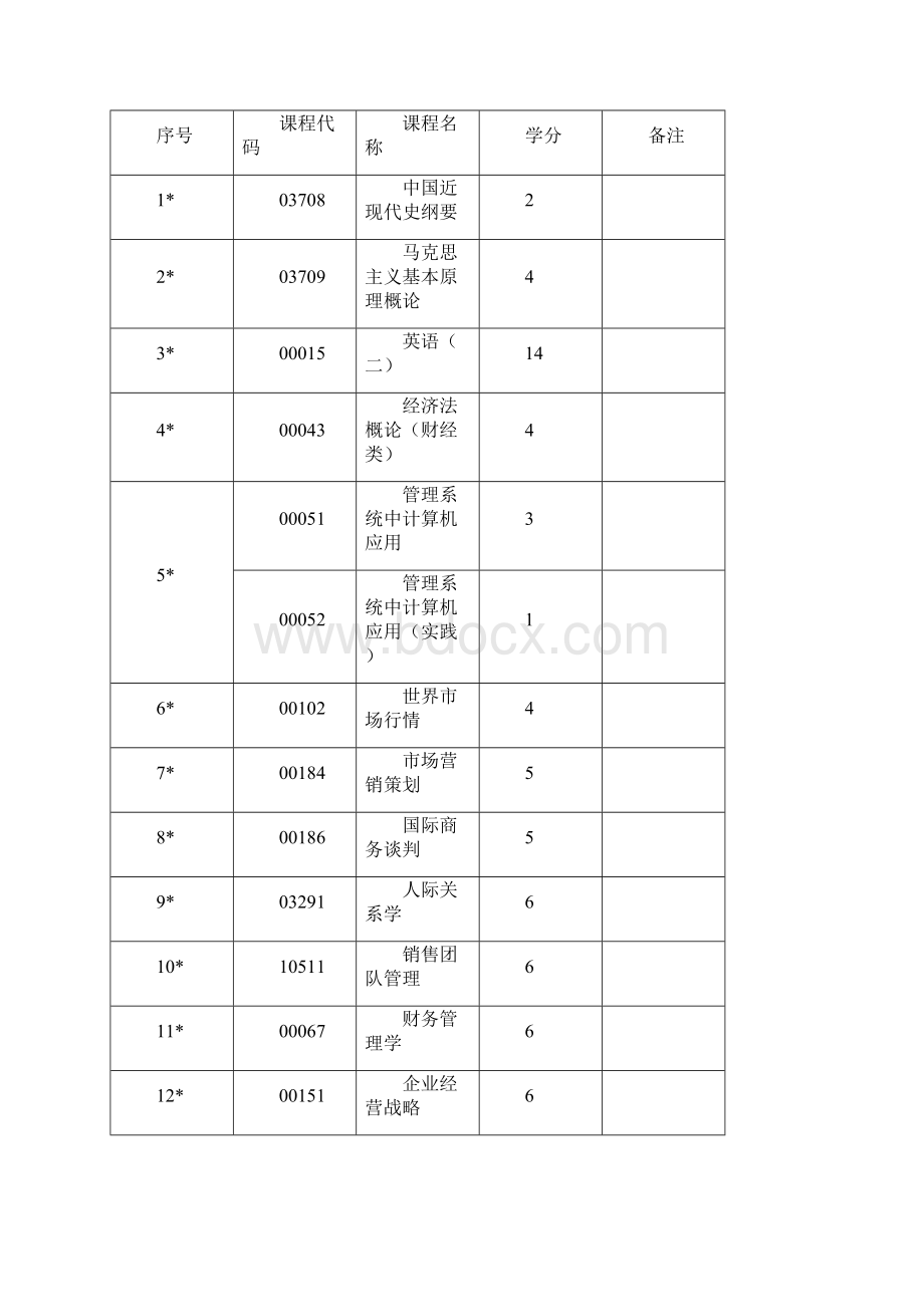 《矫正基本知识与实务》.docx_第3页