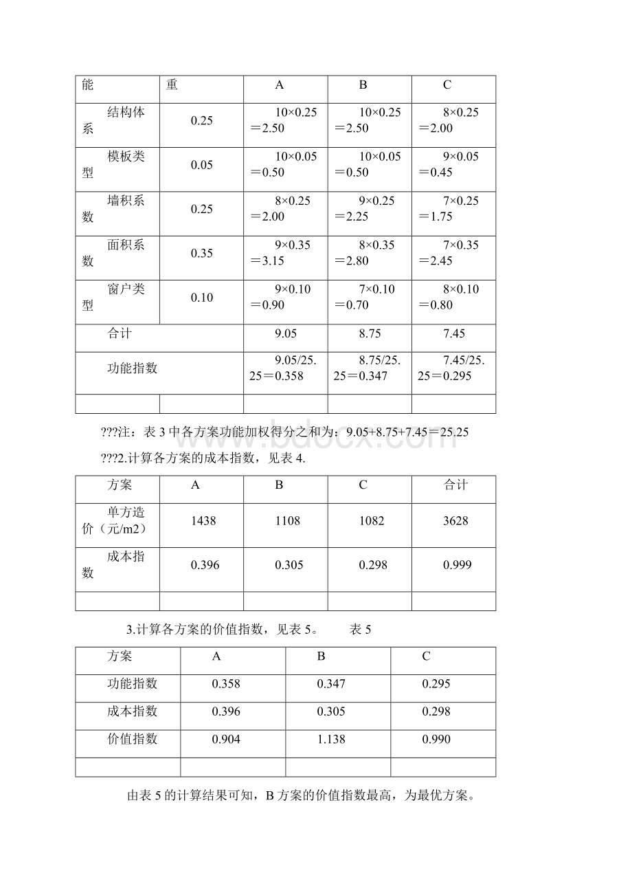 价值工程案例分析DOC.docx_第3页