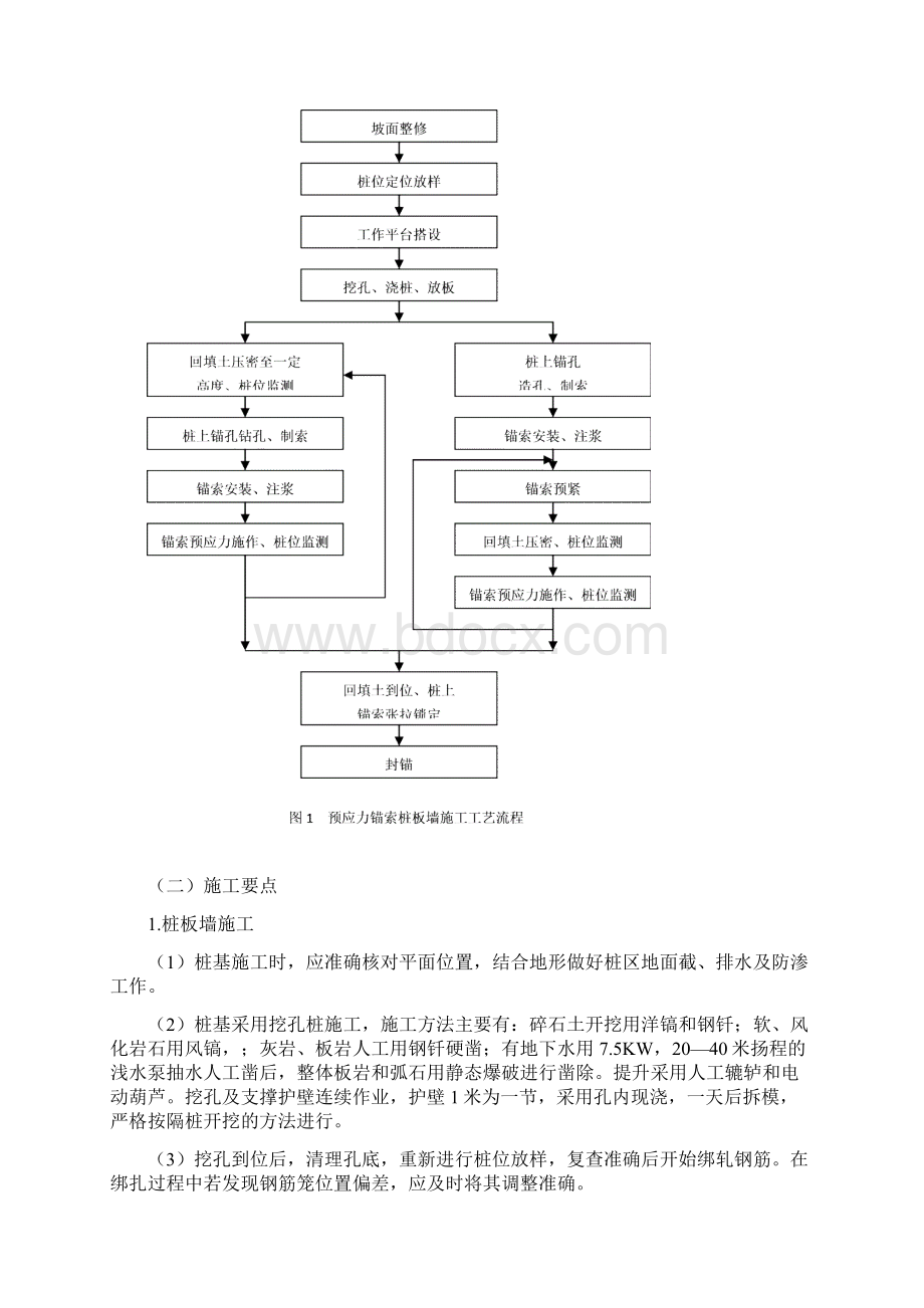 预应力锚索桩板墙施工工法.docx_第3页