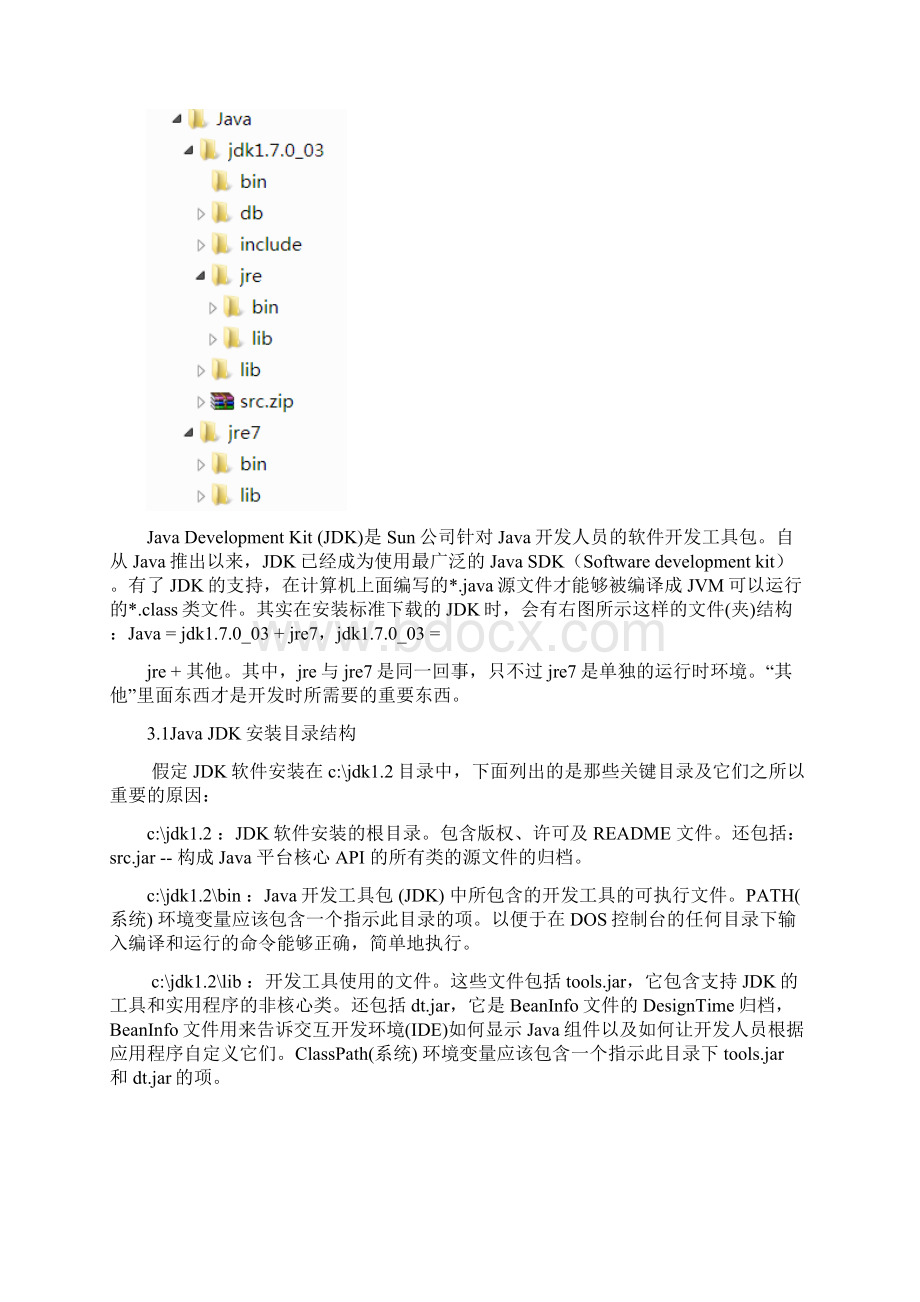 关于JavaWeb开发的环境搭建.docx_第2页