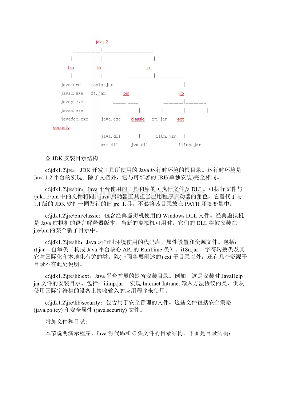 关于JavaWeb开发的环境搭建.docx_第3页