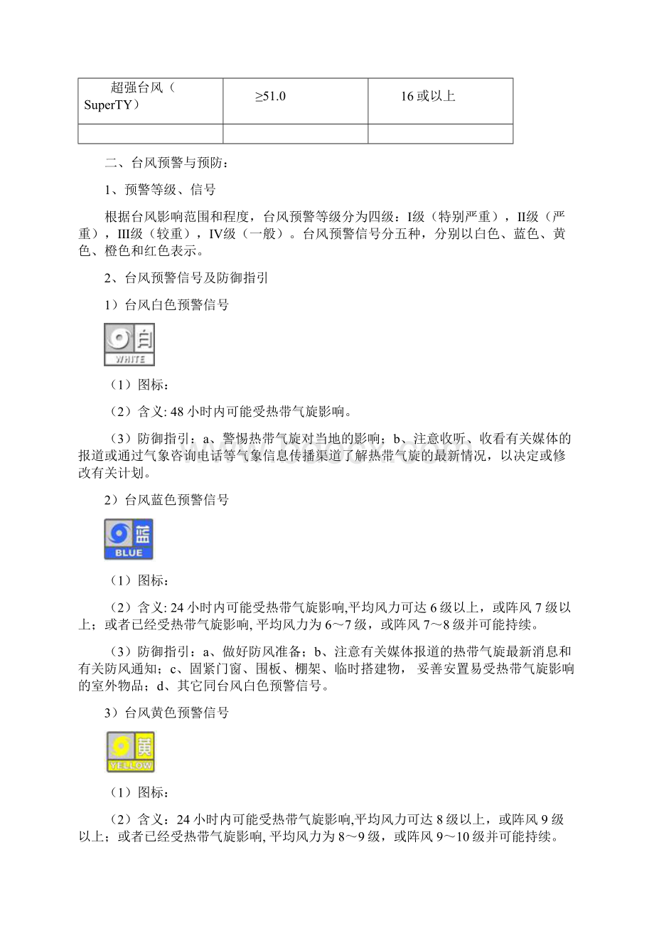 防台风施工方案.docx_第2页