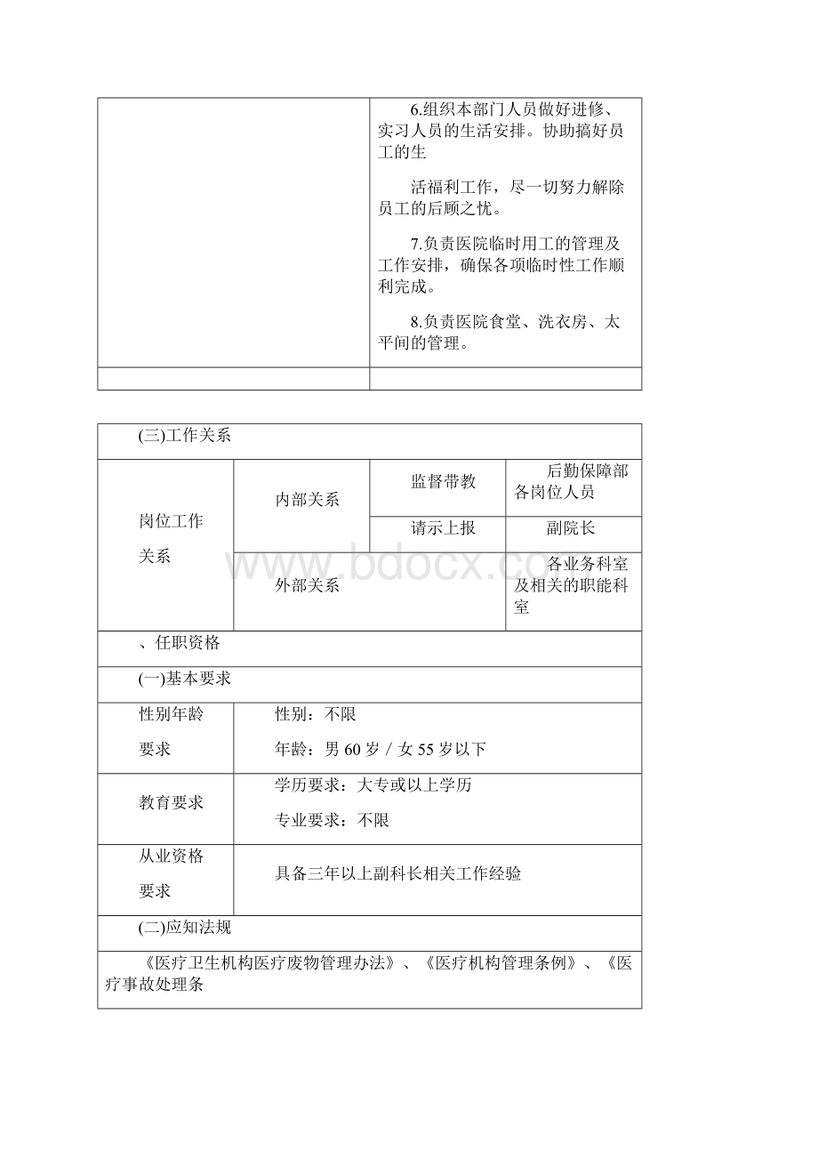 后勤保障部主任岗位说明书5109597359.docx_第3页