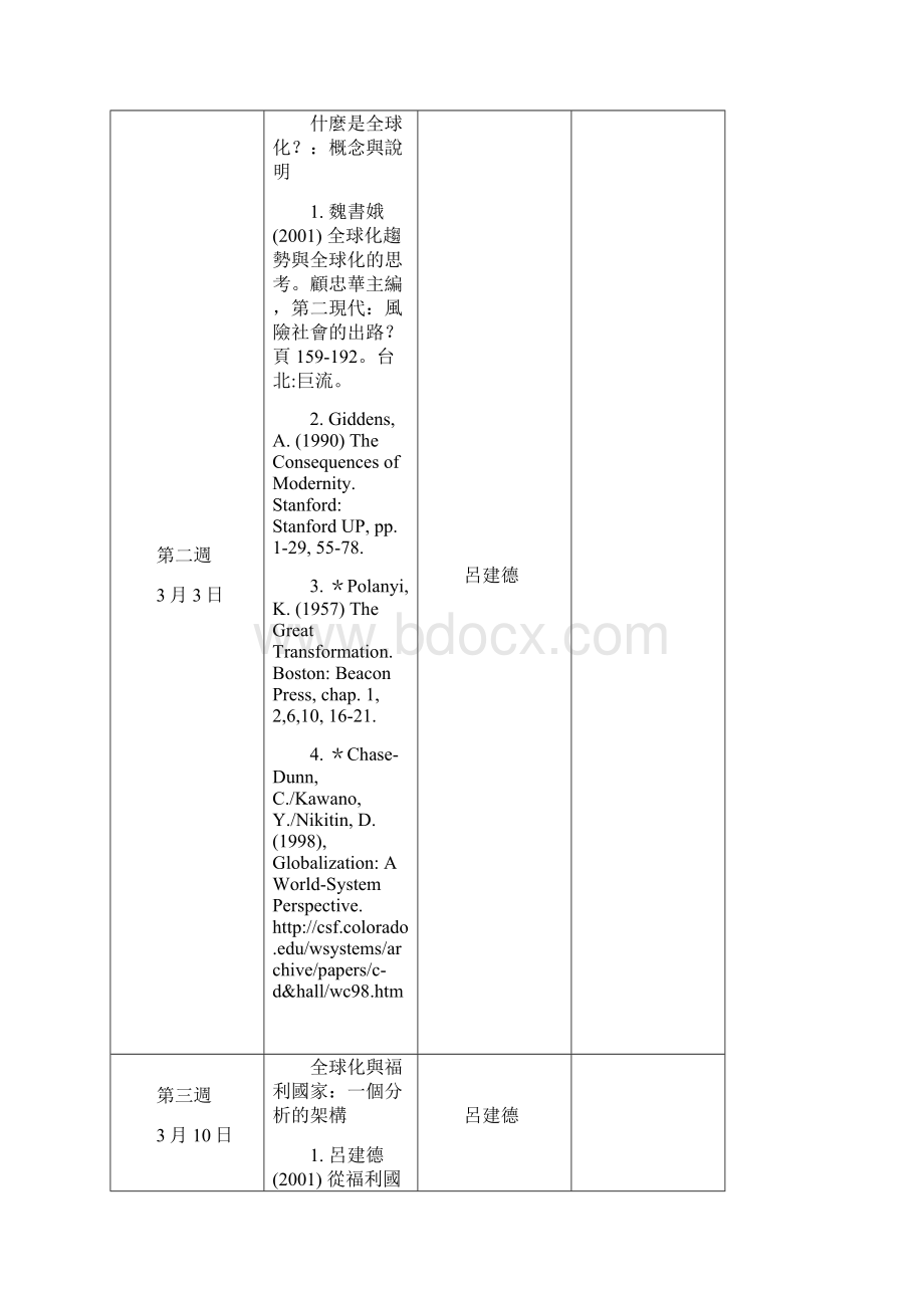 国立中正大学社会福利研究所教学大纲doc.docx_第3页