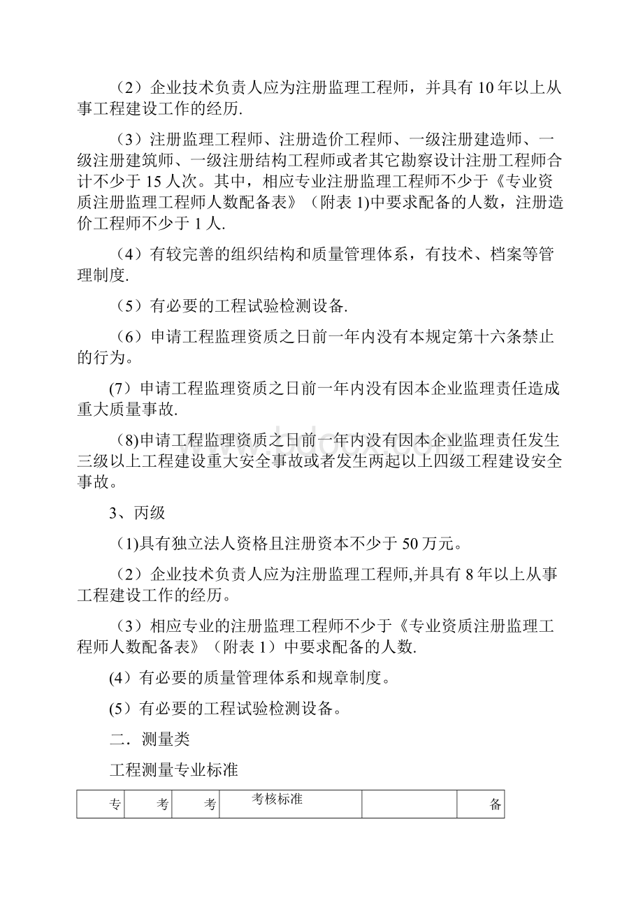 工程各种资质等级分级.docx_第2页