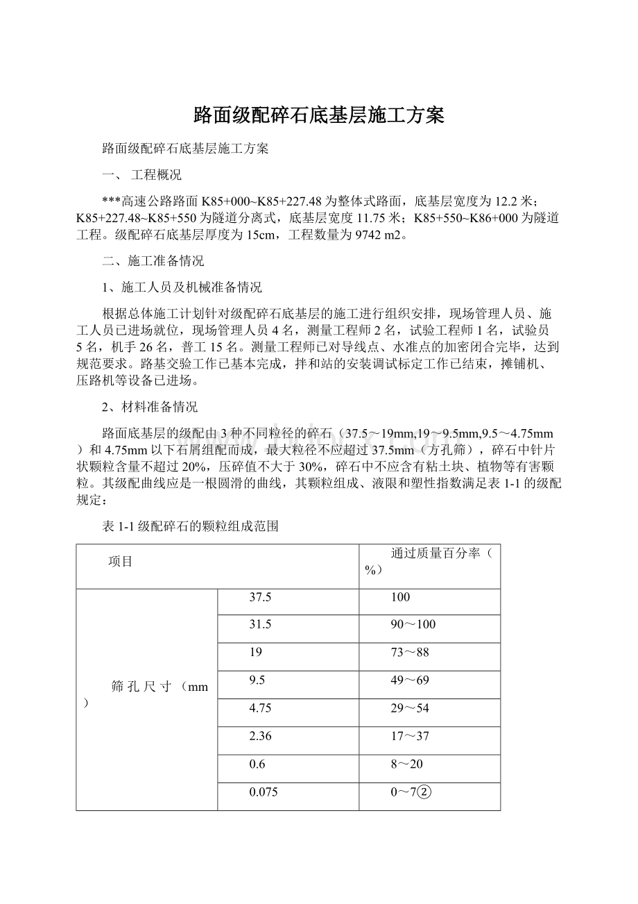 路面级配碎石底基层施工方案.docx